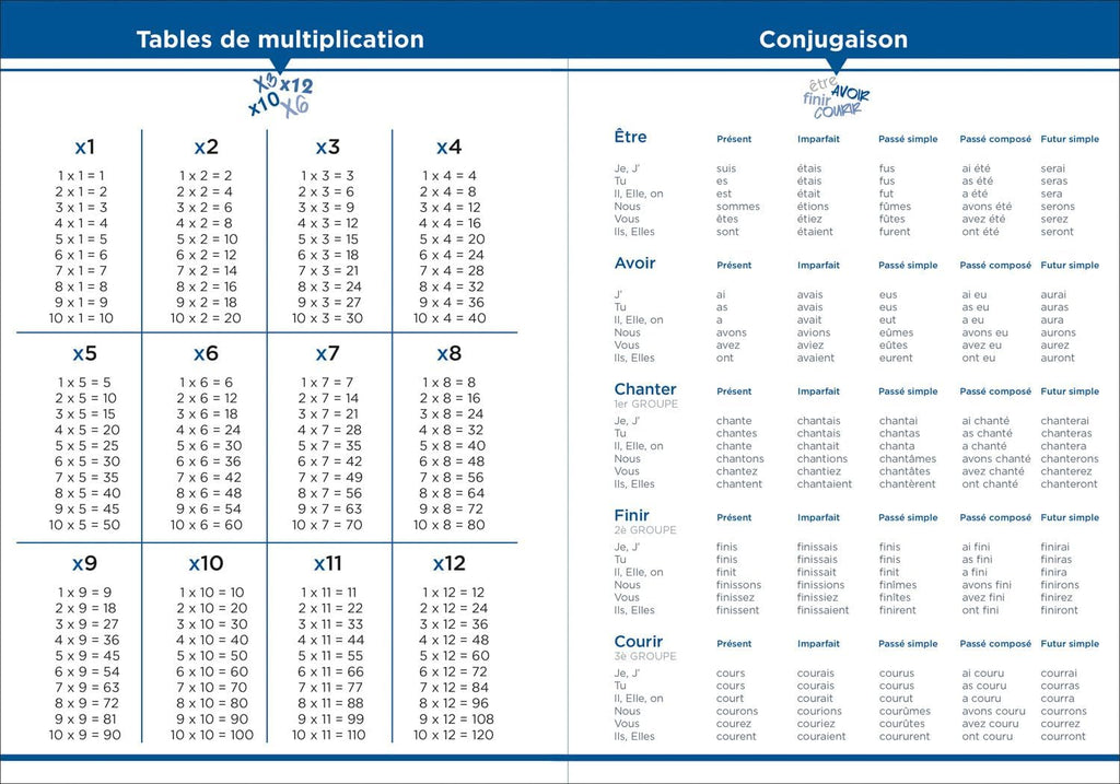 Cahier de textes Animaux Quo Vadis