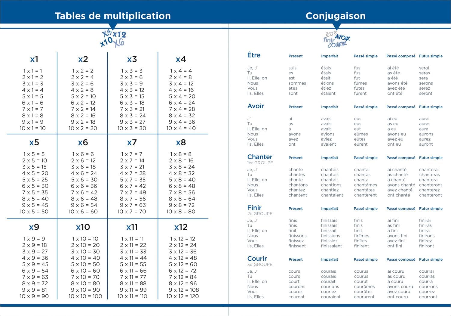 Cahier de textes Animaux Quo Vadis